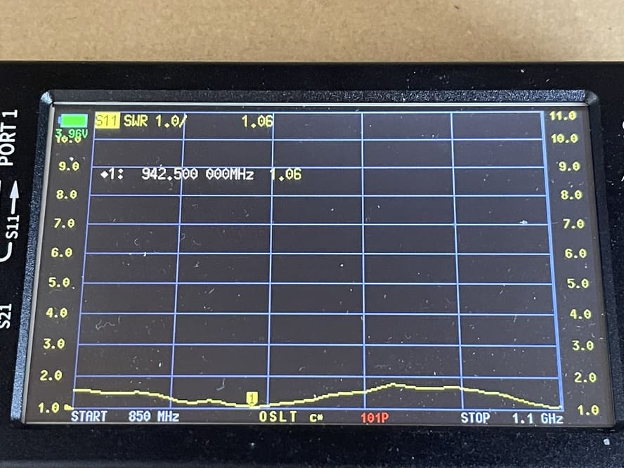 Антенна круговая на пружине АП-ШП-100/ 850-1100 МГц для подавителя Дронов БПЛА