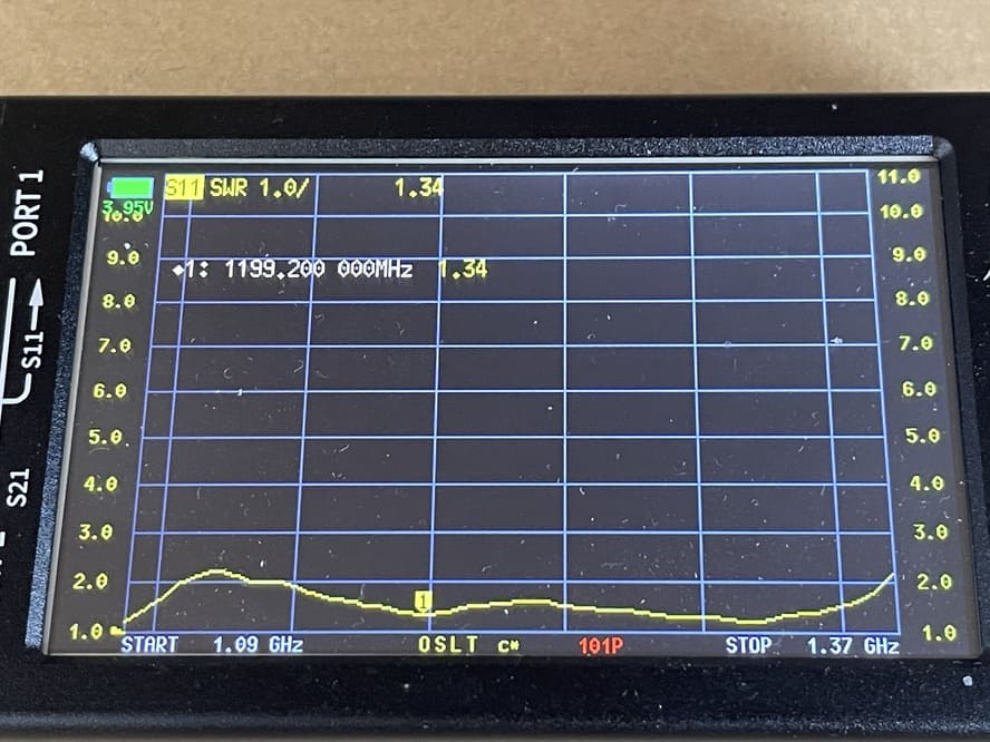 Антенна круговая на пружине АП-ШП-100/ 1100-1360 МГц для подавителя Дронов БПЛА